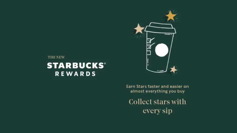Transform Your Coffee Fix into Rewards: Discover Starbucks® Rewards Perks